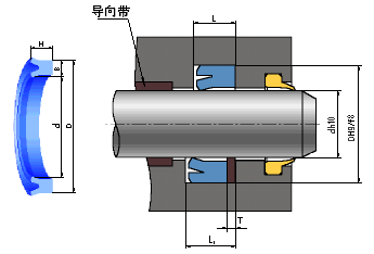 軸用KY型密封圈