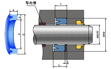 軸、孔兩用ZZKY型密封圈（UHS型）